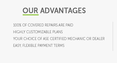 chrysler auto warranty rates